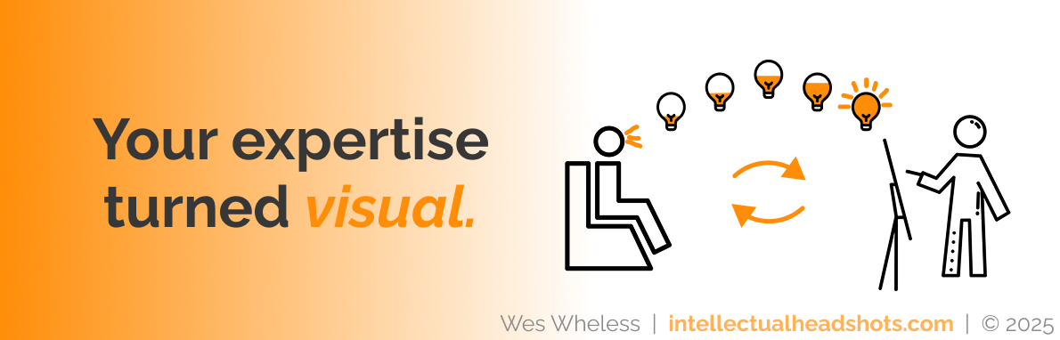 IRIS: Elevate My LinkedIn Visuals